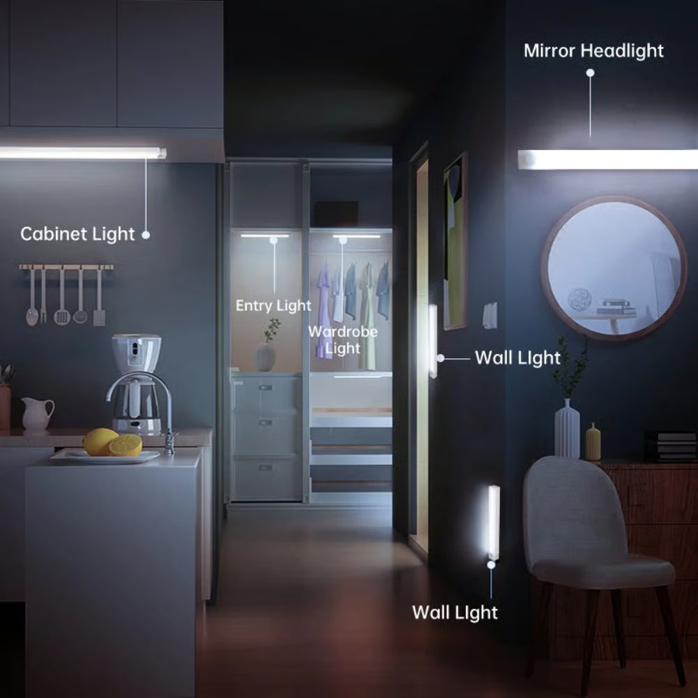 Smart Sensor Magnetic LED Lights ~ Instant hands-free brightness anywhere.