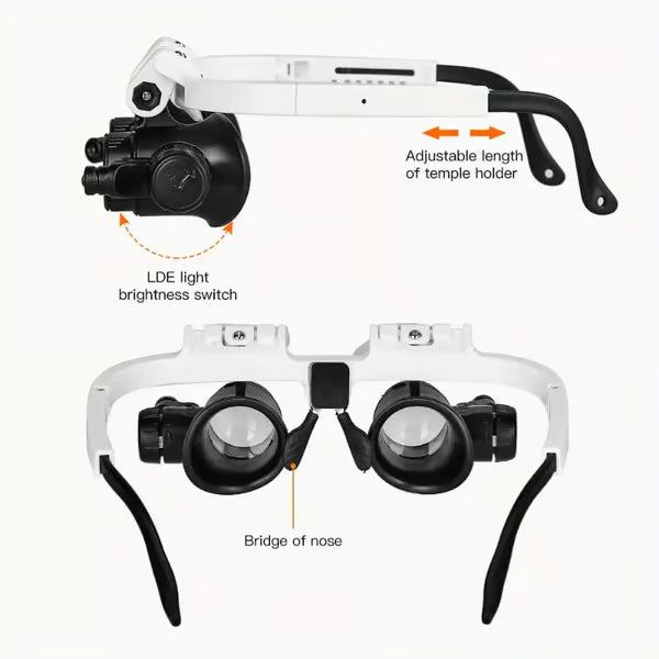 LED Repair Magnifying Glasses ~ See what naked eyes can’t, fix what others won’t.