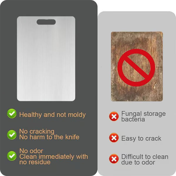 Heavy-Duty Steel Chopping Board ~ Odor-free and heat-resistant for everyday cooking.