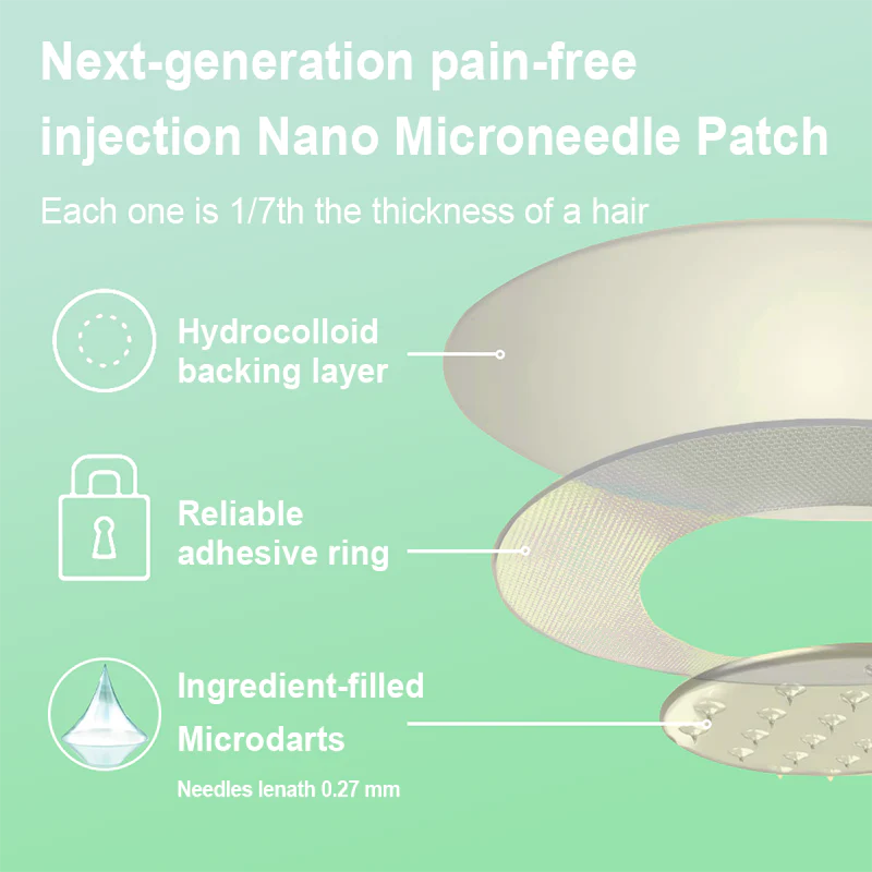 Tirzepatide Microneedle Patches ~ All-night craving control & natural weight support