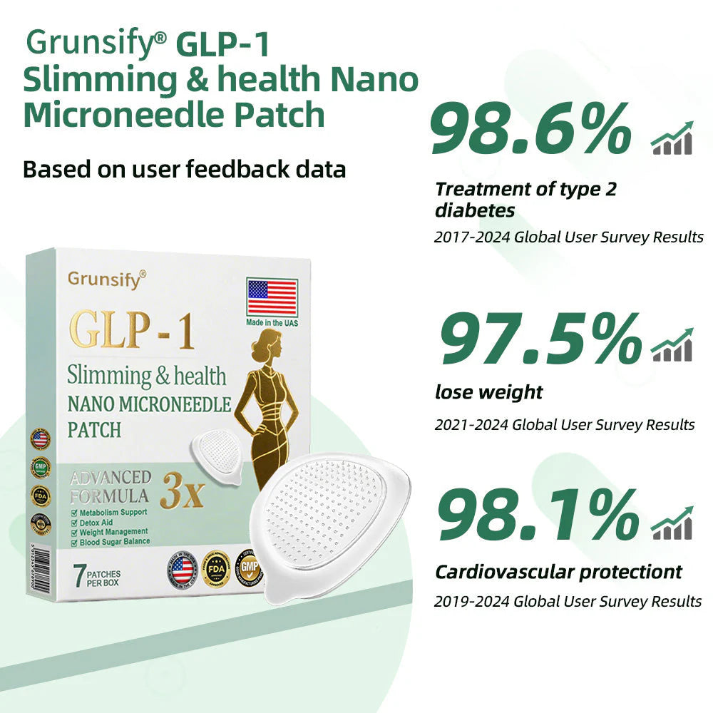 Tirzepatide Microneedle Patches ~ All-night craving control & natural weight support