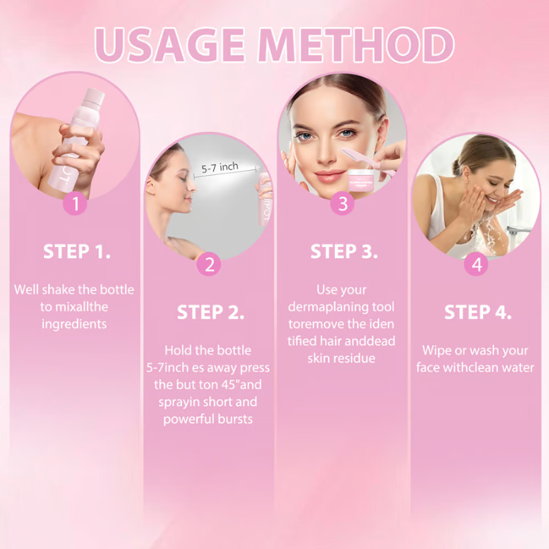 Hair Identification Spray Set ~ Reveal Every Hair for a Flawless Shave-