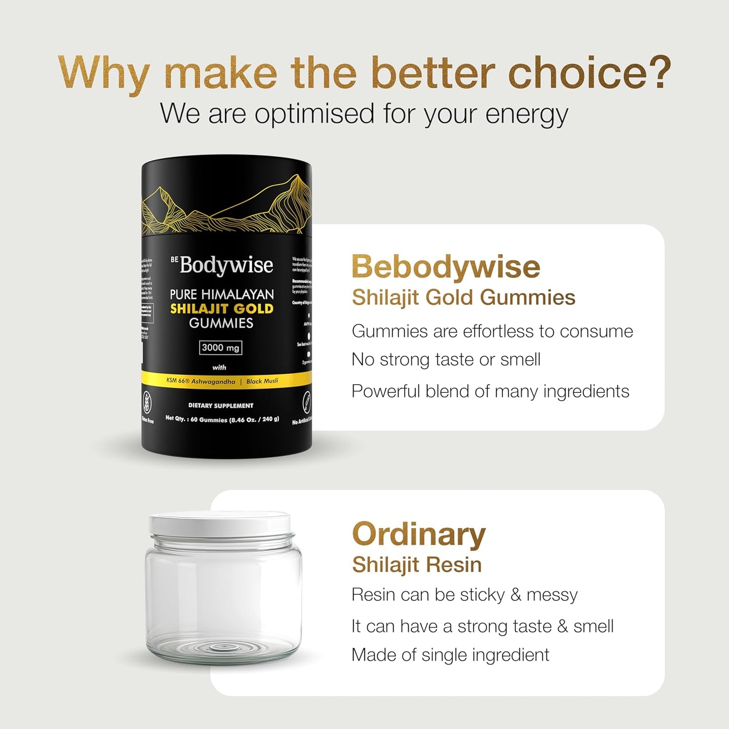 Pure Himalayan Shilajit Gummies ~ Natural Energy & Stamina in Every Bite~