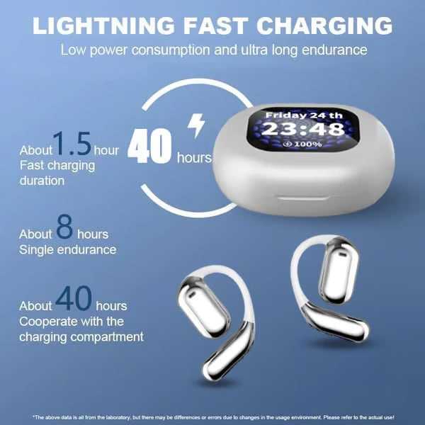 Touch Screen Open Earbuds ~ Smart control, crystal-clear sound all day.