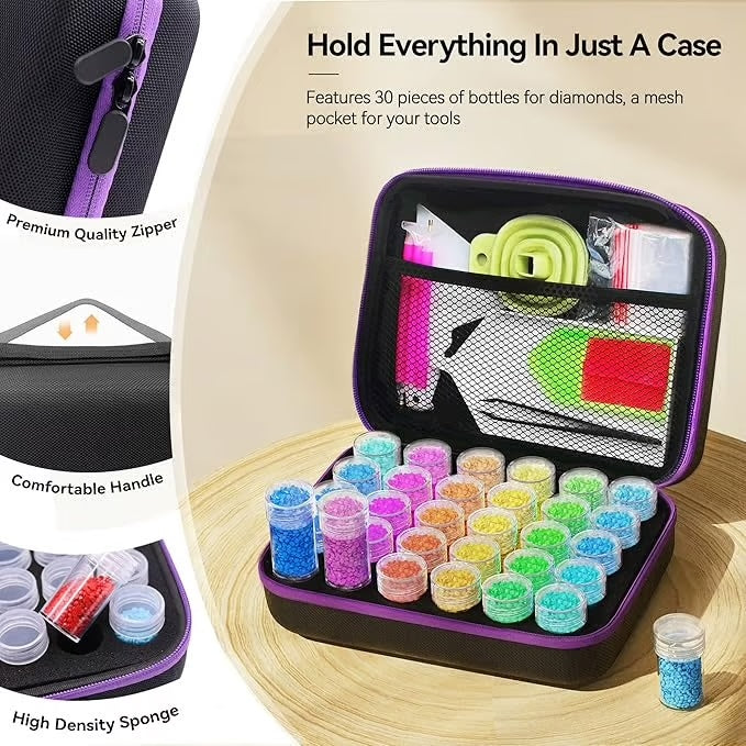 3 Piece Diamond Painting Tool Kit ~ Craft cleaner, faster, and more organized