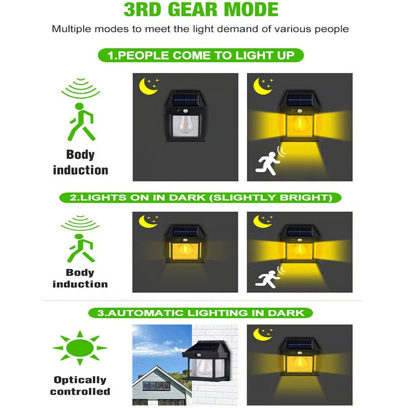 Outdoor Solar Wall Lamp ~ Brighten your outdoors with zero electricity.