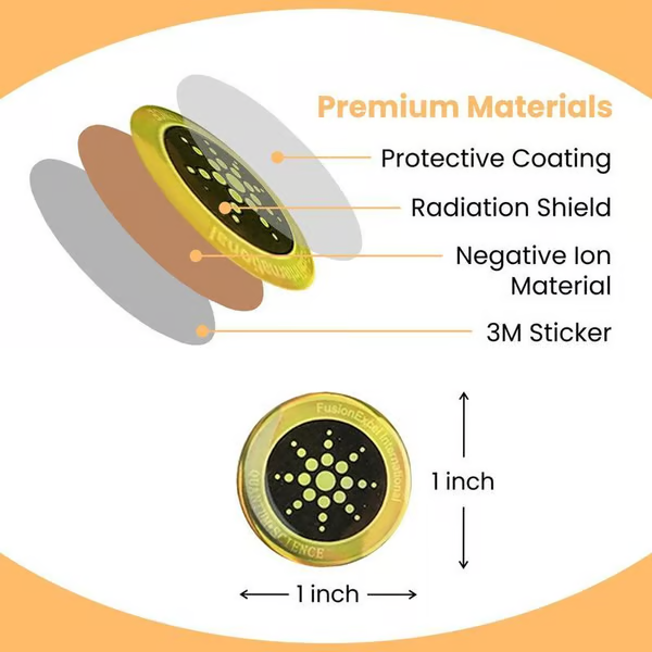 EMF Protection Shield (6pcs) ~ Reduce radiation exposure from your devices all day.