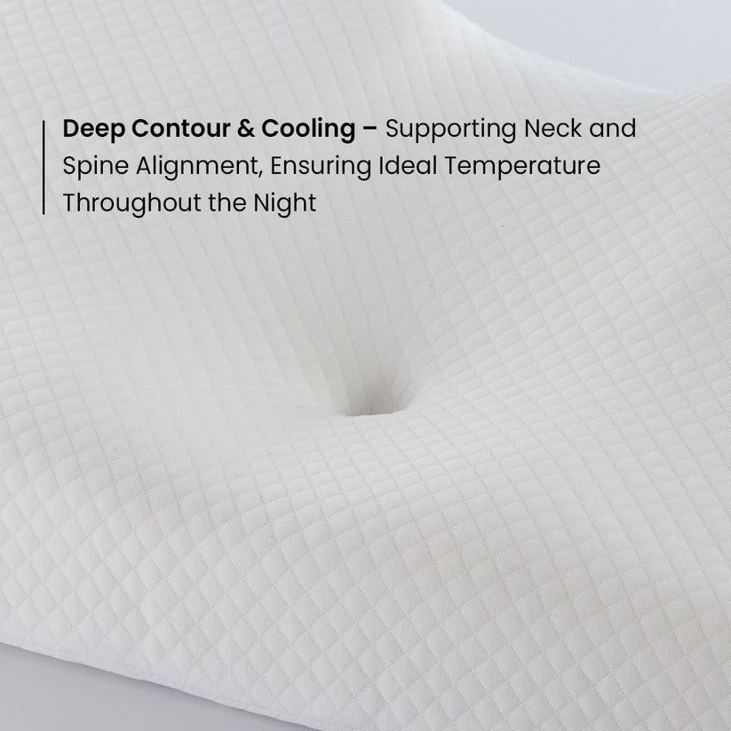 Premium Ergonomic Pillow ~ Designed for Side, Back & Stomach Sleepers.