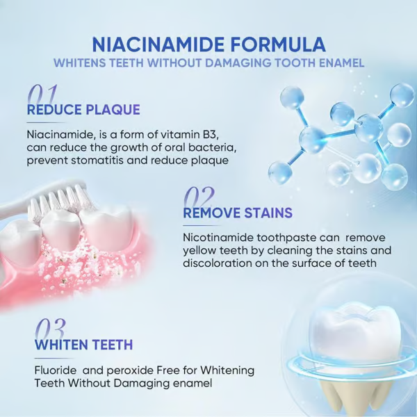 Niacinamide Whitening Toothpaste ~ Whiter teeth, zero pain, real results