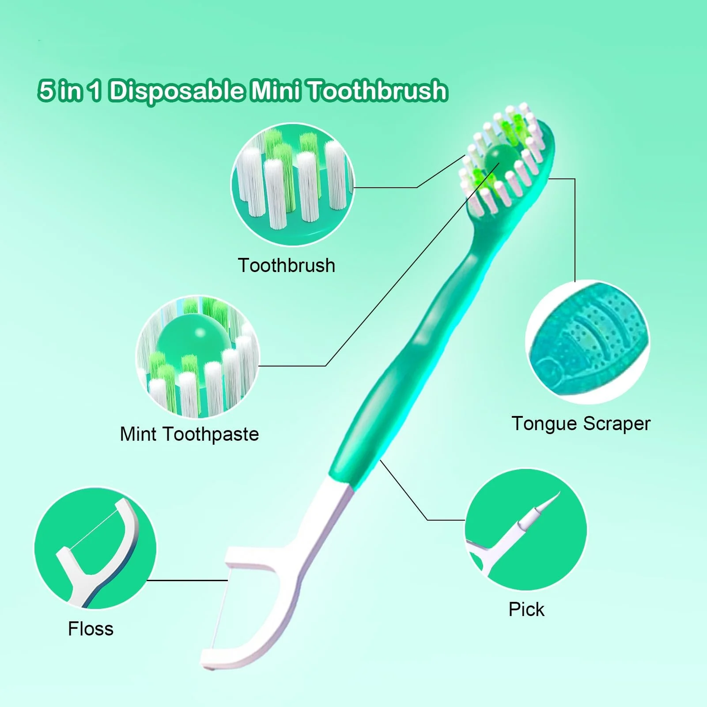 5-in-1 Oral Care Set (Pack of 26) ~ Includes Toothbrush, Paste, Floss, and More.