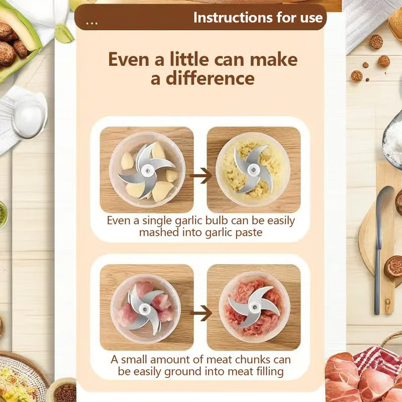 Electric Portable Veggie Choppe ~ Freshly chopped ingredients in seconds.