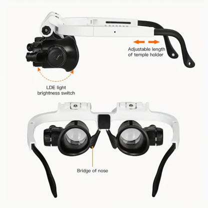 LED Repair Magnifying Glasses ~ See what naked eyes can’t, fix what others won’t.