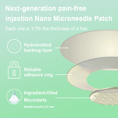 Tirzepatide Microneedle Patches ~ All-night craving control & natural weight support