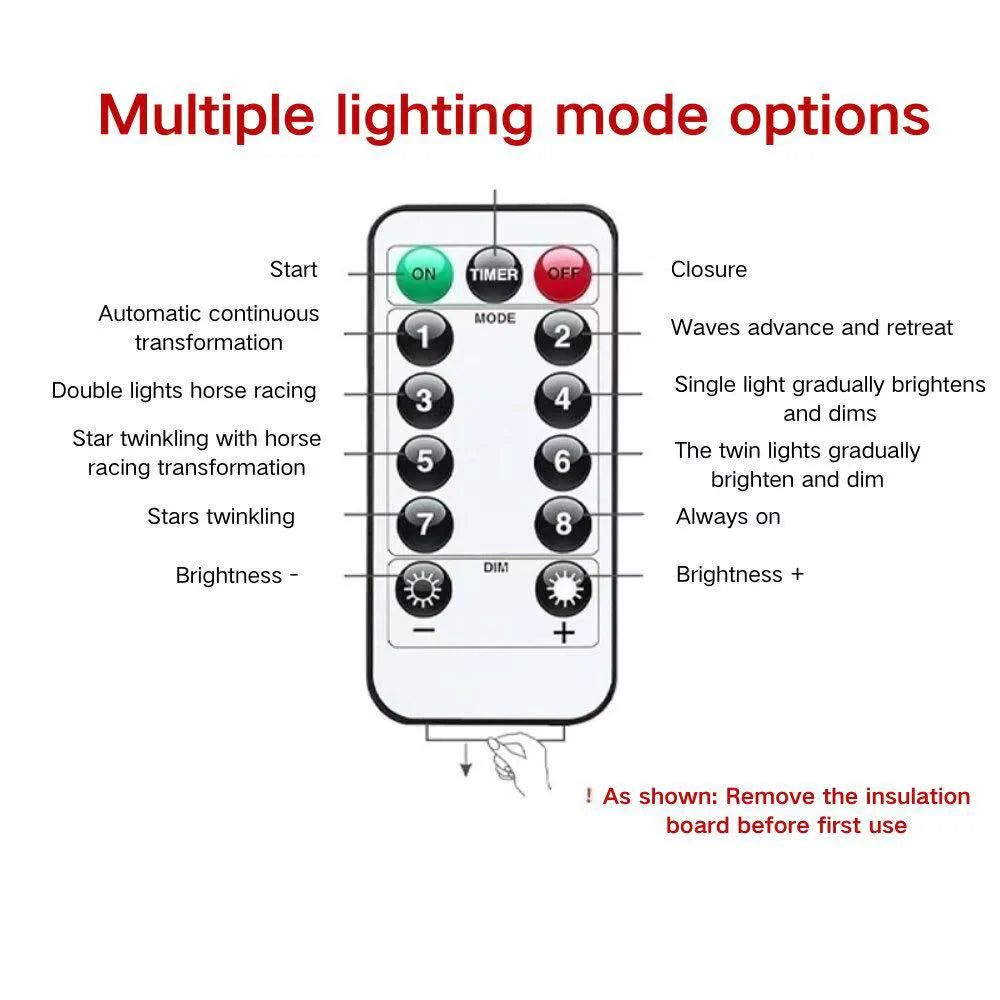 Christmas Tree Waterfall Lights ~ Turn your home into a glowing Winter Wonderland.