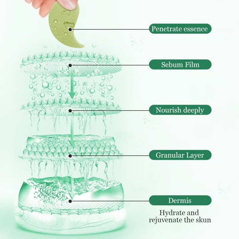 Avocado Collagen Eye Mask ~ Soothe puffiness and brighten tired eyes in minutes.