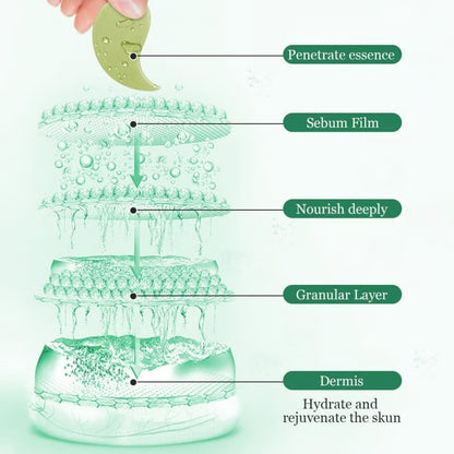 Avocado Collagen Eye Mask ~ Soothe puffiness and brighten tired eyes in minutes.