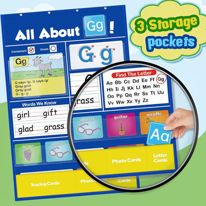 Alphabet Learning Pocket Chart ~ Outread, Outspell, Outshine the Class.