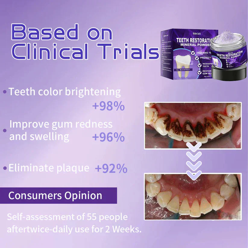 Teeth Restoration Mineral Powder ~ Strengthen enamel and repair micro-cracks