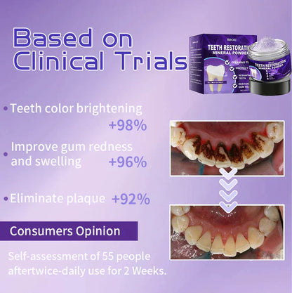 Teeth Restoration Mineral Powder ~ Strengthen enamel and repair micro-cracks