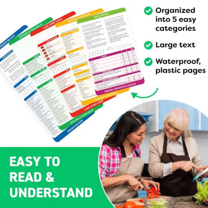 Magnetic Cooking Cheat Sheets ~ Perfectly cooked meals at a glance