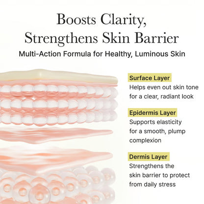 Vitamin C booster serum