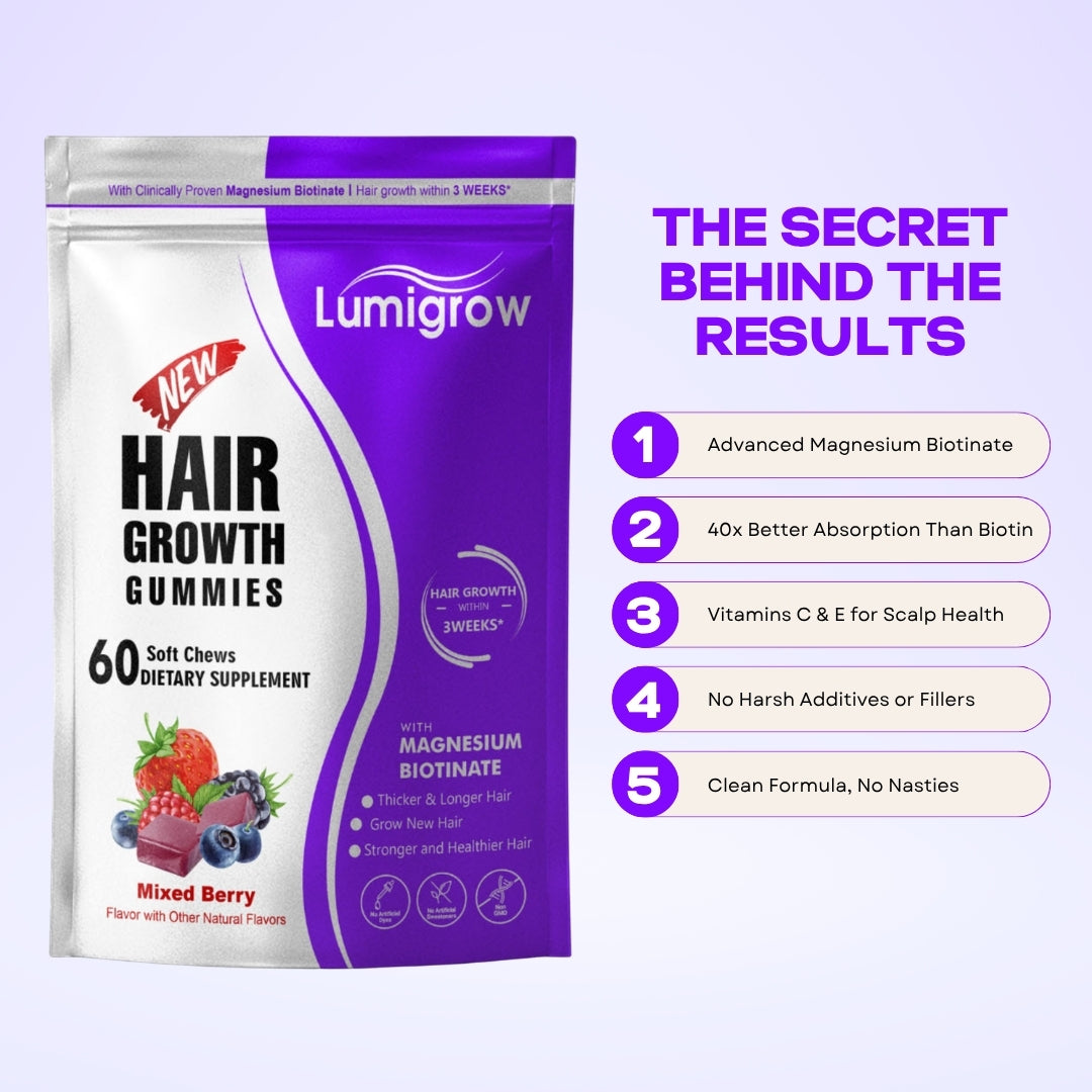Lumigrow Hair Growth Gummies ~ Clinically proven formula for real results-
