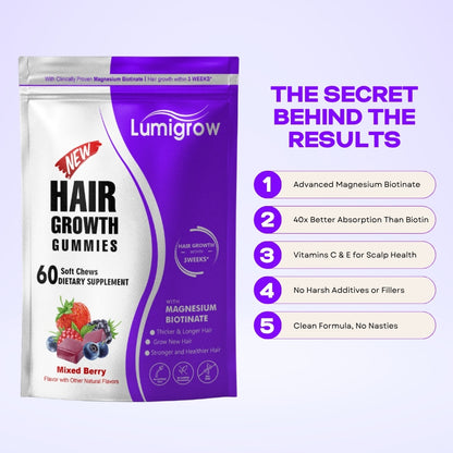 Lumigrow Hair Growth Gummies ~ Clinically proven formula for real results-