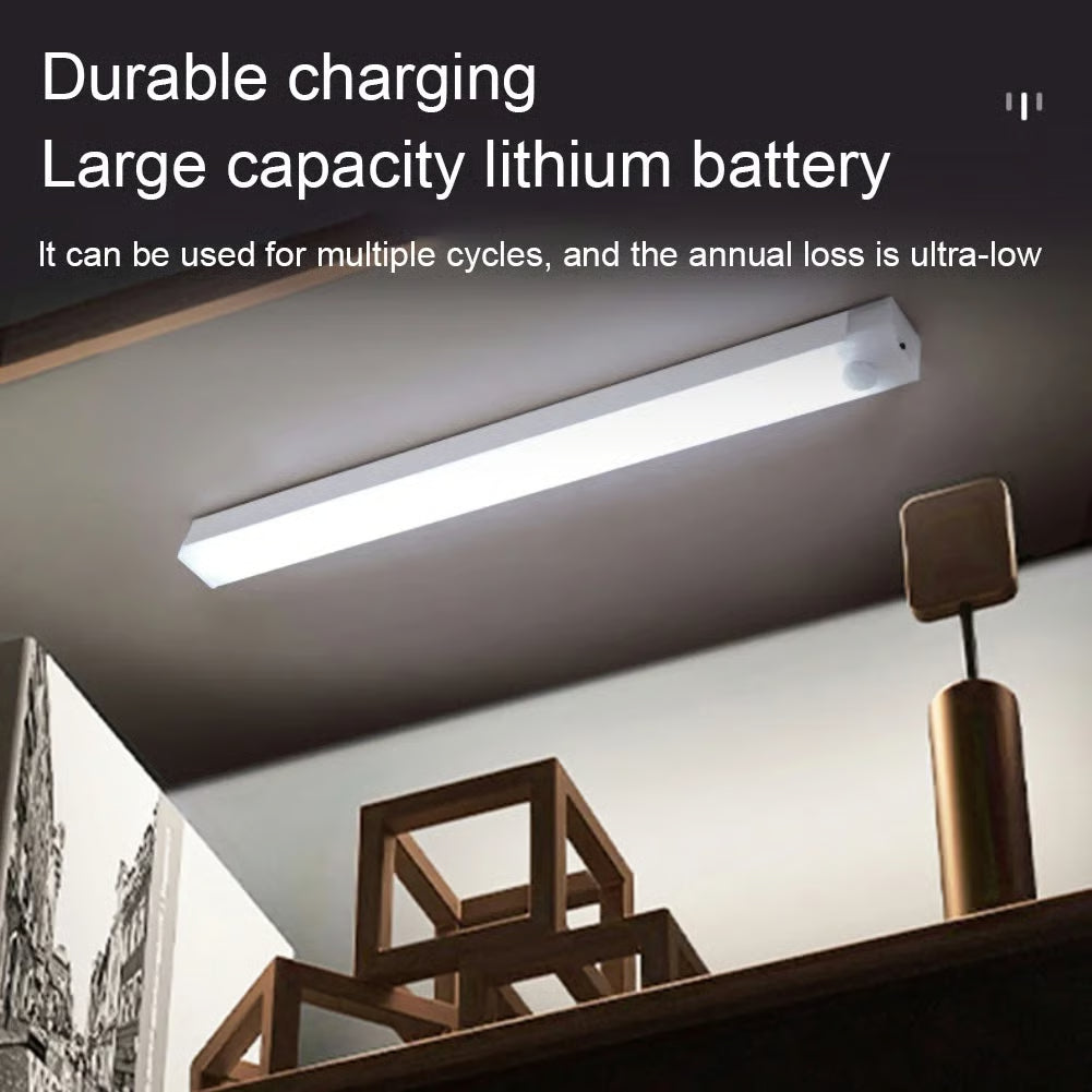 Smart Sensor Magnetic LED Lights ~ Instant hands-free brightness anywhere.