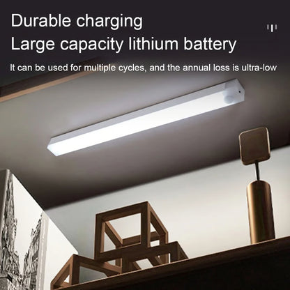 Smart Sensor Magnetic LED Lights ~ Instant hands-free brightness anywhere.