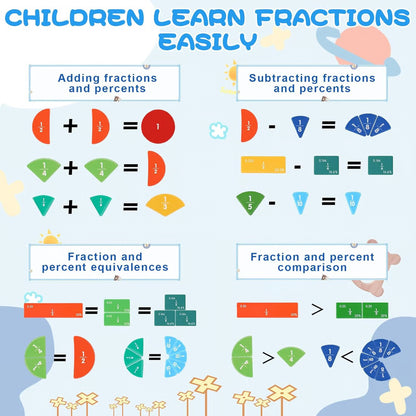Magnetic Fraction Demonstration Book ~ A smarter way for kids to learn fractions.