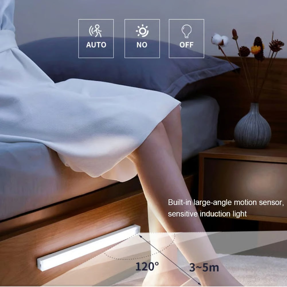 Smart Sensor Magnetic LED Lights ~ Instant hands-free brightness anywhere.