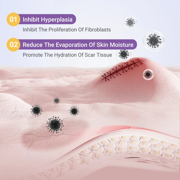 Skin Microneedle Repair Tape ~ Fade scars and stretch marks while you heal