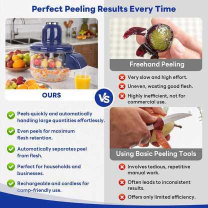 Automatic Peeler ~ Peel delicate skins evenly without bruising or waste.