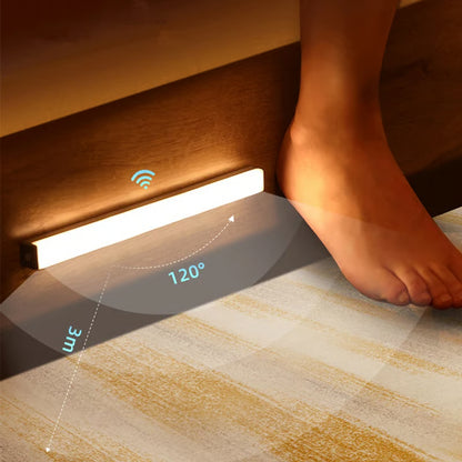 Smart Sensor Magnetic LED Lights ~ Instant hands-free brightness anywhere.
