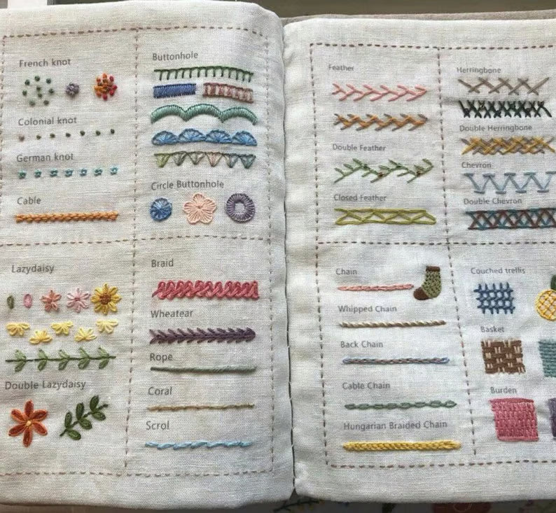 Stitch Book ~ From beginner basics to advanced patterns.