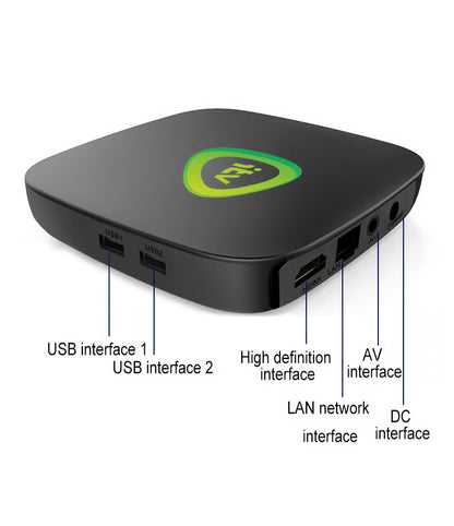 No Monthly Fees TV Box ~ Unlock premium content anytime, anywhere.