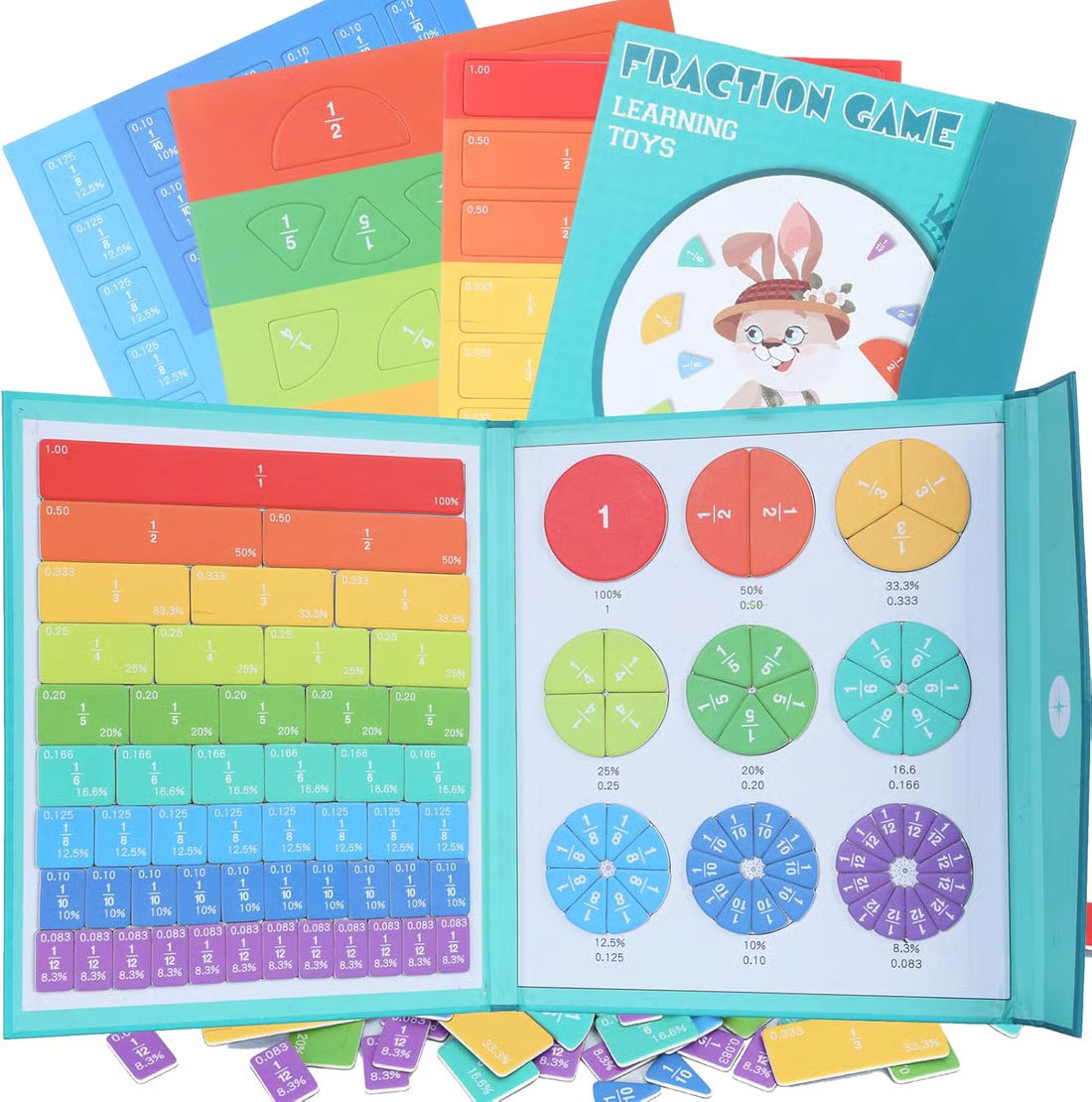 Magnetic Fraction Demonstration Book ~ A smarter way for kids to learn fractions.
