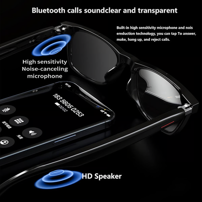 Smart Translator Glasses ~ Speak 40+ languages without lifting your phone.