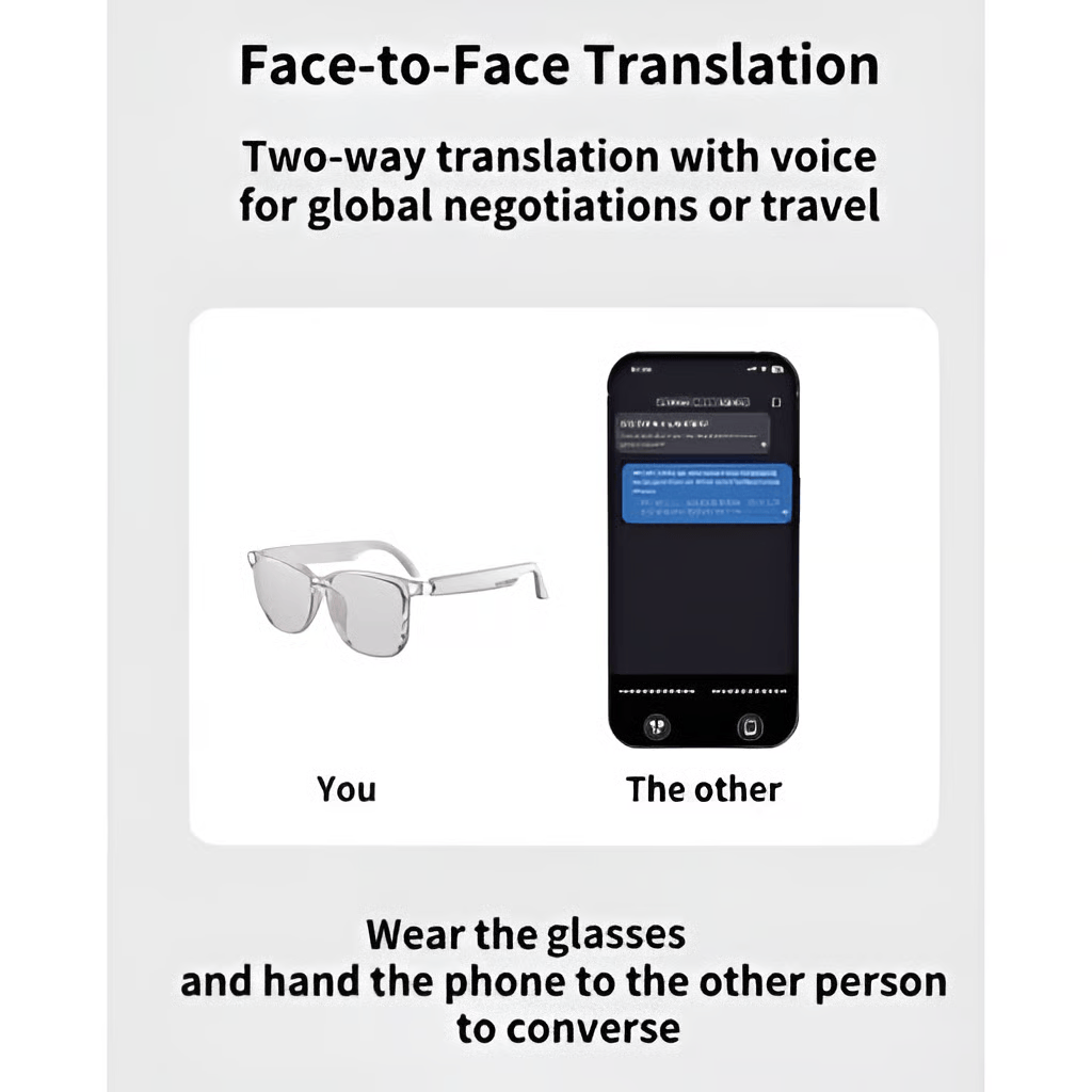 Smart Translator Glasses ~ Speak 40+ languages without lifting your phone.