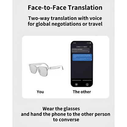 Smart Translator Glasses ~ Speak 40+ languages without lifting your phone.