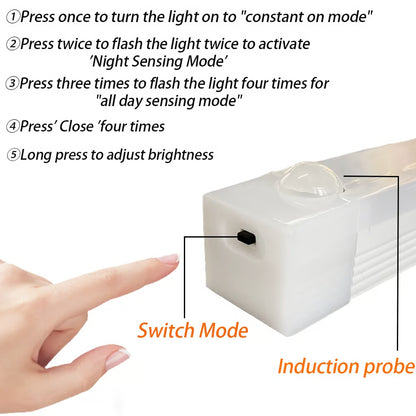 Smart Sensor Magnetic LED Lights ~ Instant hands-free brightness anywhere.