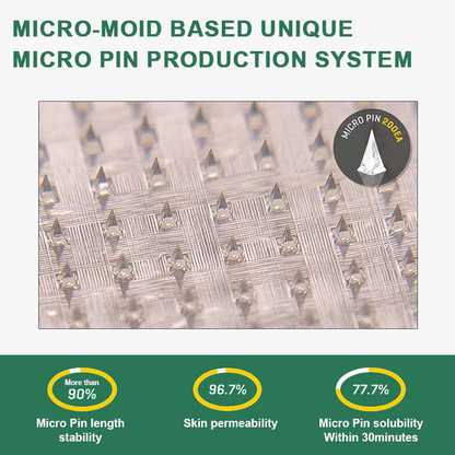 Tirzepatide Microneedle Patches ~ All-night craving control & natural weight support