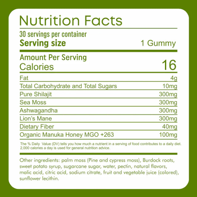 4-in-1 Vitality Gummies ~ Bring Back the Fire in Your Body & Bedroom