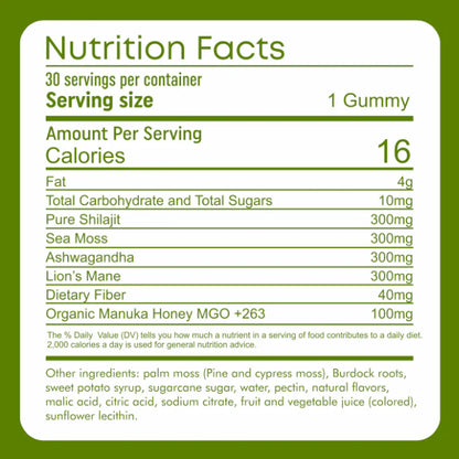 4-in-1 Vitality Gummies ~ Bring Back the Fire in Your Body & Bedroom