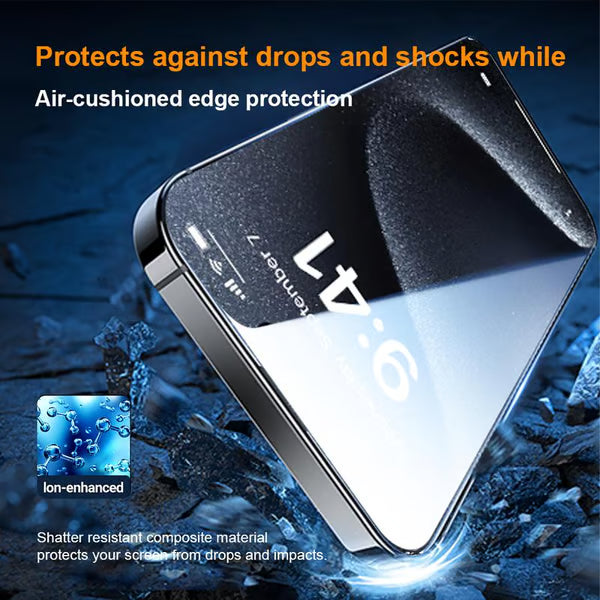 Privacy Screen Protector ~ Total screen secrecy without losing touch sensitivity.