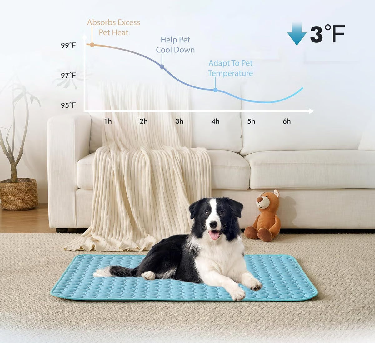 Dog Cooling Mat ~ Instant heat relief without freezing or plugging in.