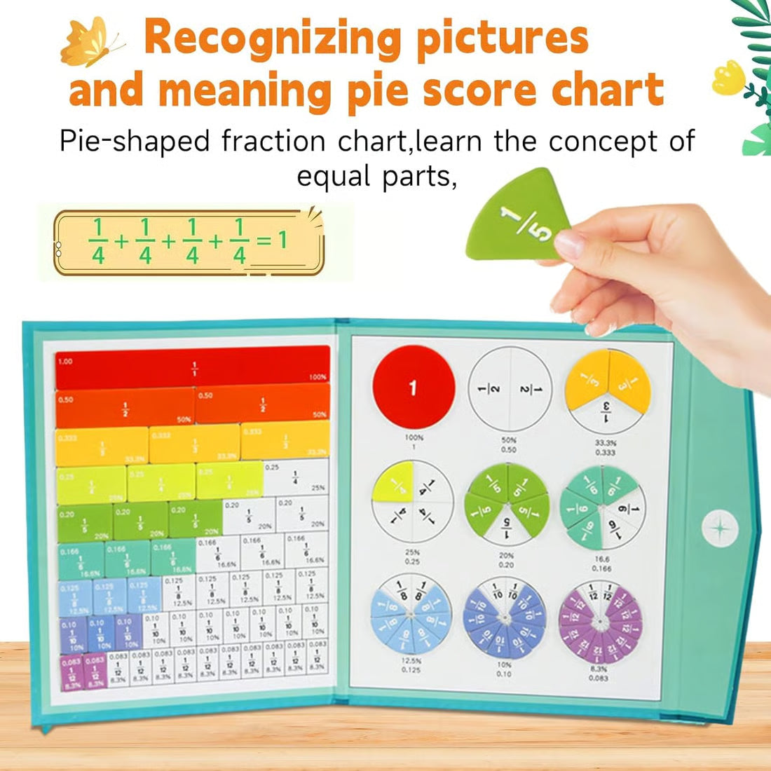 Magnetic Fraction Demonstration Book ~ A smarter way for kids to learn fractions.