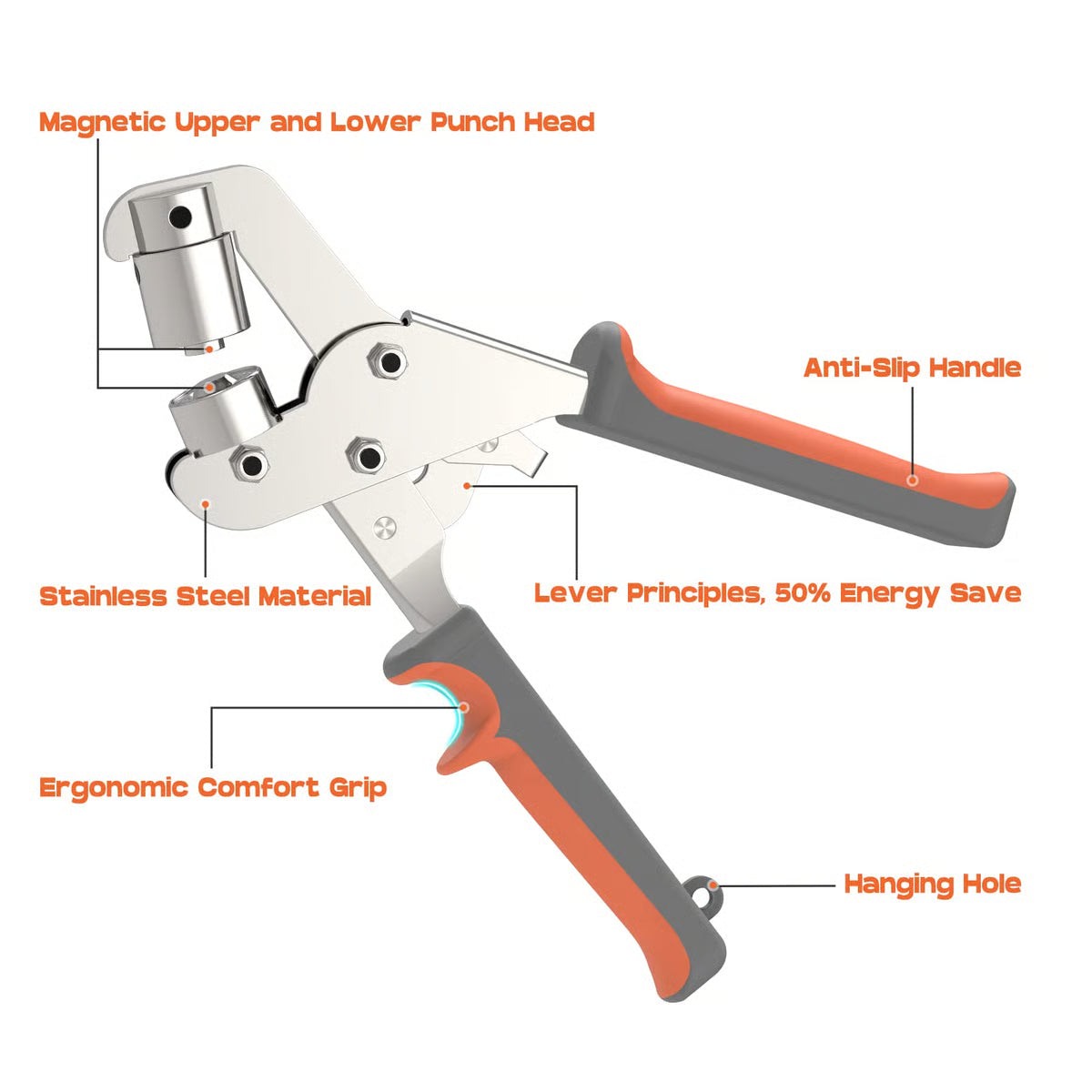 Grommet Tool Kit ~ Punch & set eyelets in one squeeze.