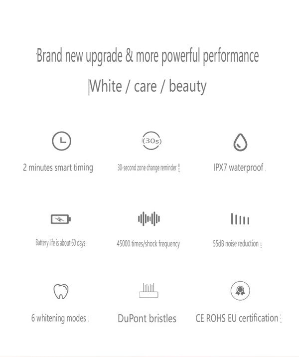 Sonic Electric Toothbrush ~ Dentist-level clean and whiter teeth in 2 minutes.