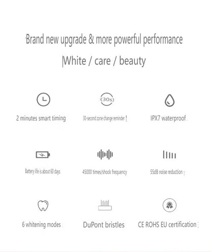 Sonic Electric Toothbrush ~ Dentist-level clean and whiter teeth in 2 minutes.
